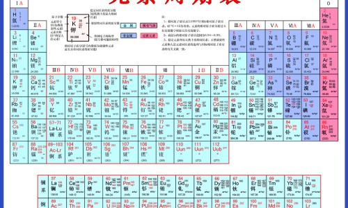 宝宝头上湿疹图片-宝宝头上湿疹没长头发网-分享宝宝头上长湿疹该怎么办，宝宝头上湿疹没长头发怎么回事知识库